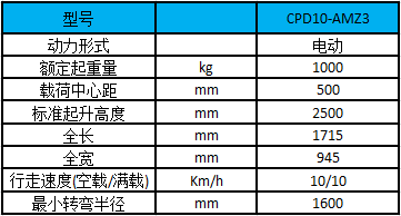 A系列-1.0噸（迷你型）四支點(diǎn)電動(dòng)叉車(chē)